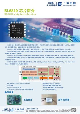 基于大數據的網絡通信系統架構設計 構建智能、高效、可擴展的通信工程新范式